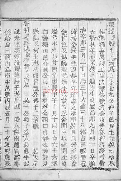 【华溪武平李氏宗谱】（永康家谱）_N5968.pdf