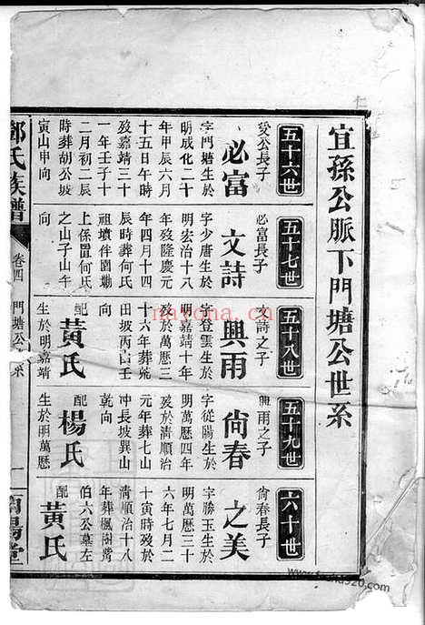 【岳阳邓氏族谱】_N3011.pdf