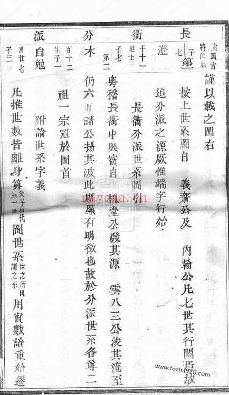 【东阳长衢郭氏宗谱】_N5288.pdf