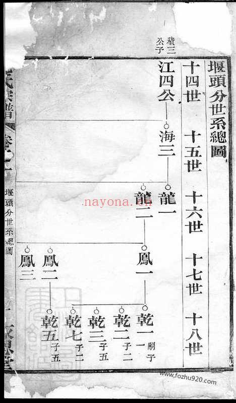 【毛氏宗谱】_N1915.pdf