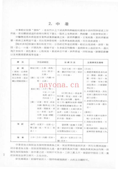 最新针灸治疗速成学_李深浦.pdf