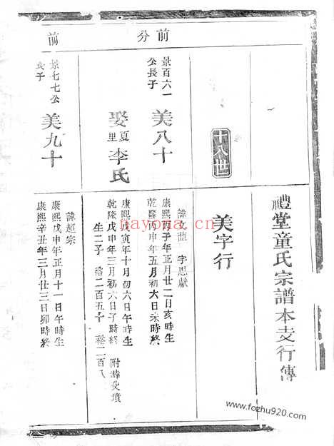 【礼堂童氏宗谱】_N1261.pdf