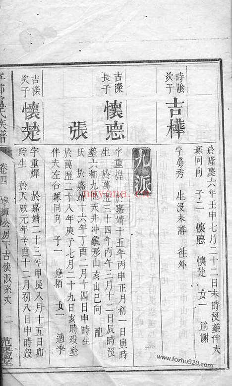 【宁乡卢氏族谱】_N3795.pdf