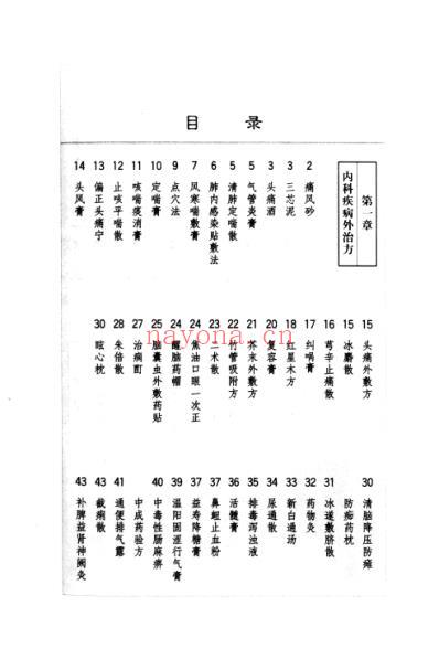 秘传中药外治特效方_王明惠杨磊主编.pdf