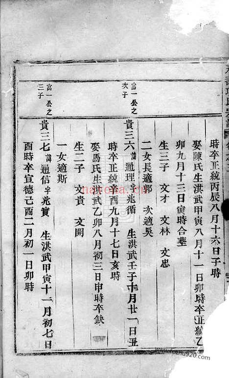 【永寿项氏宗谱】（东阳家谱）_N0734.pdf