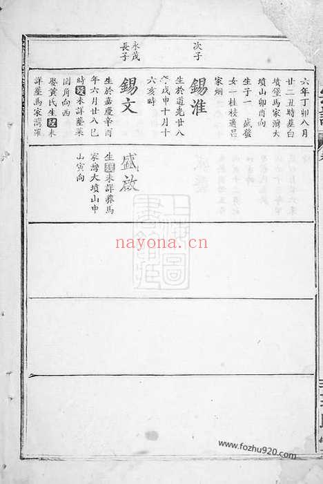 【饶氏宗谱】（大冶家谱）_N4410.pdf