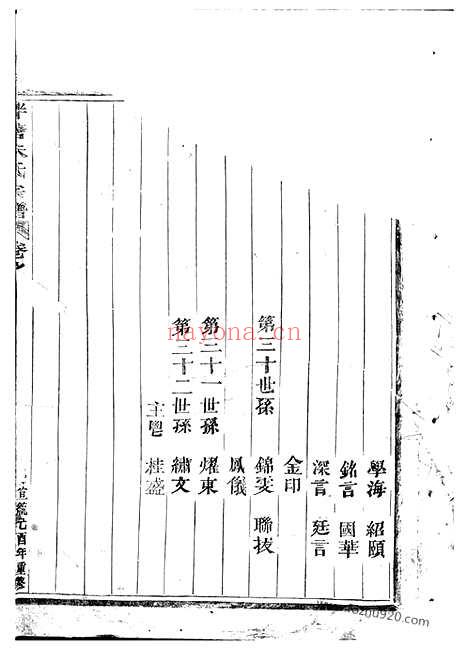 【泮塘朱氏宗谱】（义乌家谱）_N5689.pdf