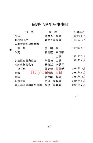 水肿.李楚杰.pdf