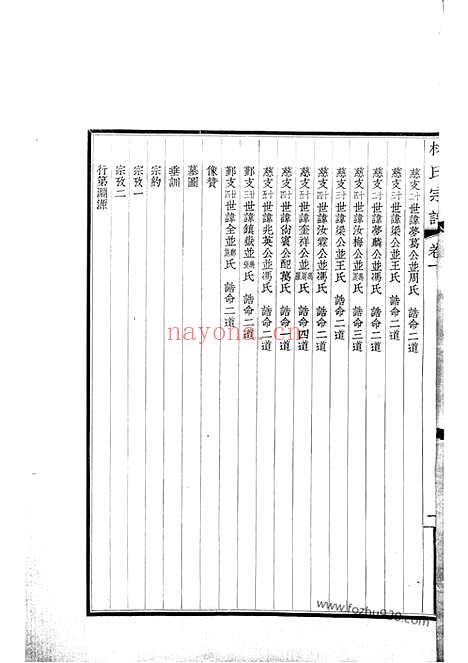 【慈溪林氏宗谱】四卷_N7015.pdf