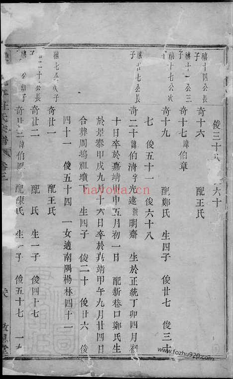 【暨阳花亭杜氏宗谱】_N5902.pdf