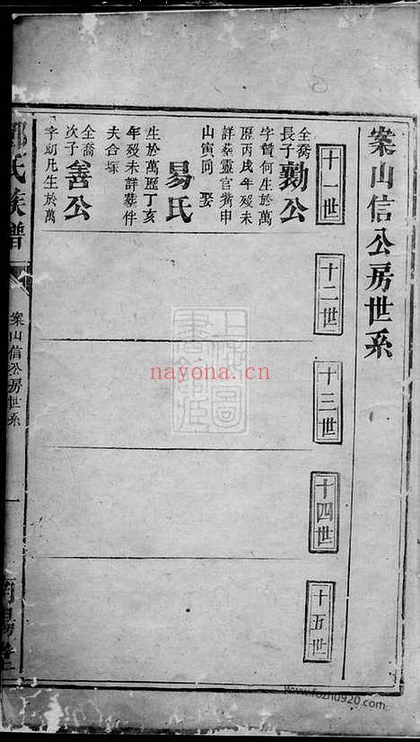 【邓氏族谱】不分卷_N3043.pdf