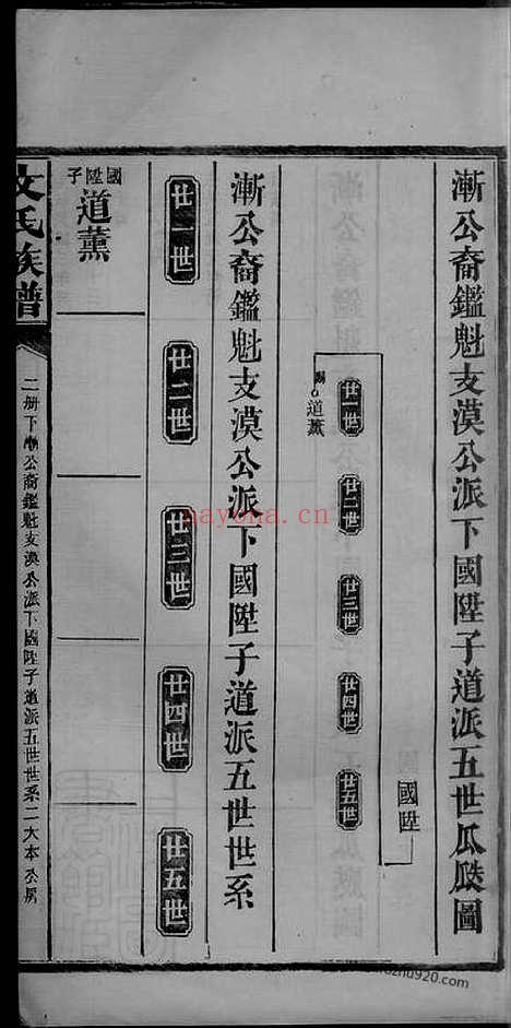 【文氏族谱】不分卷_N1957.pdf