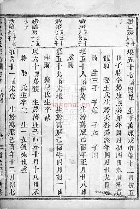 【赤岸杨氏宗谱】（义乌家谱）_N2259.pdf