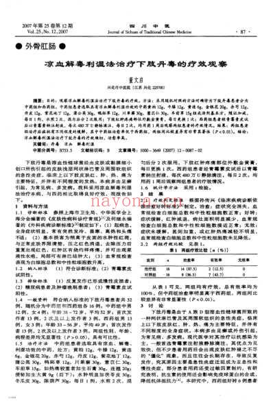 凉血解毒利湿法治疗下肢丹毒的疗效观察.pdf