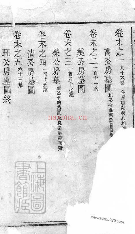 【楚沩范氏族谱】（宁乡家谱）_N6985.pdf