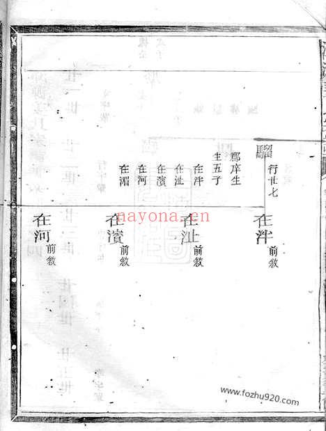 【潭源姜氏宗谱】（江山家谱）_N7755.pdf