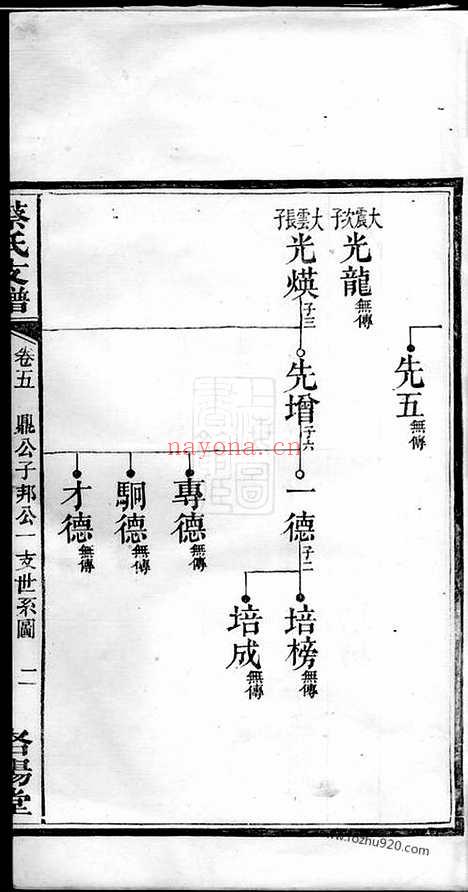 【湘阴蔡氏支谱】_N2616.pdf