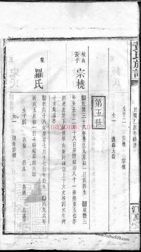 【黄氏族谱】（浏阳家谱）_N0301.pdf