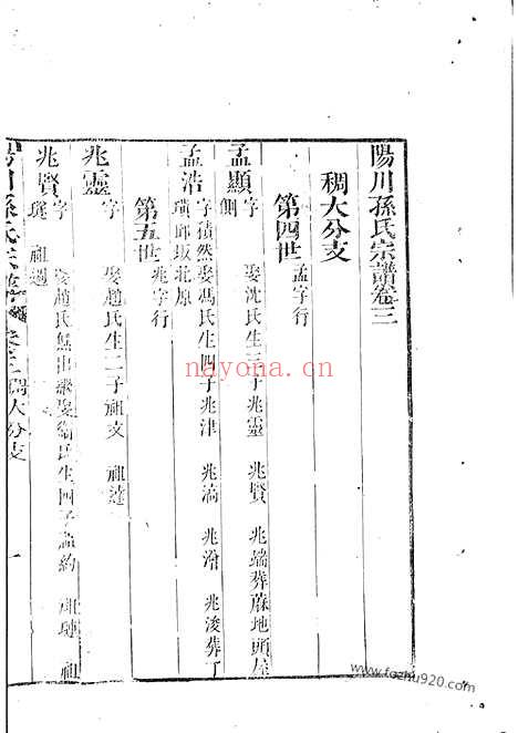 【阳川孙氏宗谱】十八卷_首一卷（绍兴家谱）_N0171.pdf