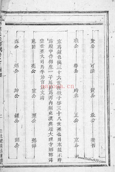 【义门钟氏宗谱】（桐庐家谱）_N4045.pdf