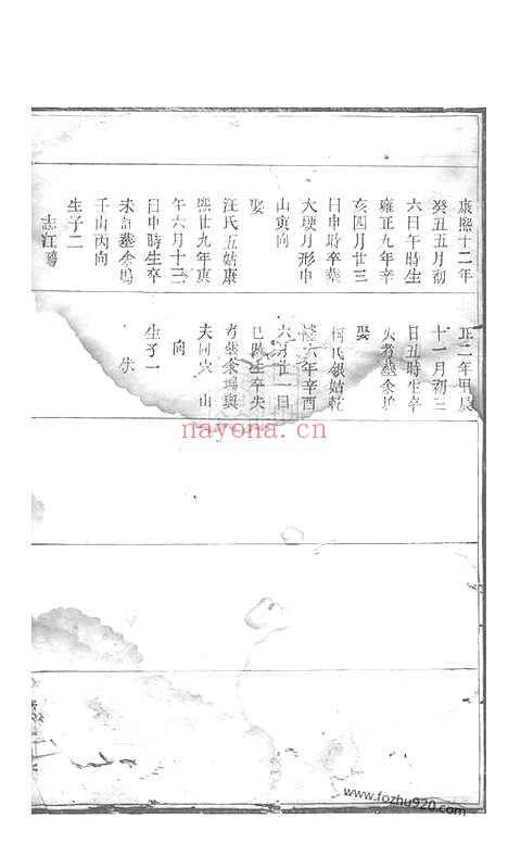 【怀玉童氏宗谱】（玉山家谱）_N1251.pdf