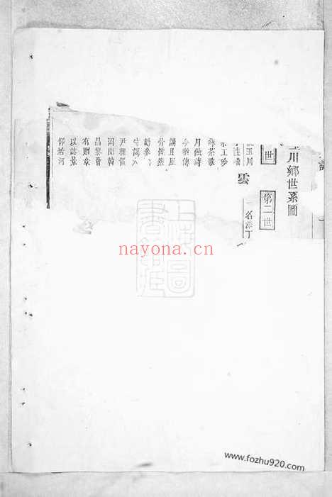 【锦溪卢氏重修宗谱】（东阳家谱）_N3778.pdf