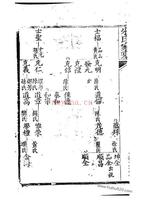 【崇明朱氏家乘】_N5621.pdf