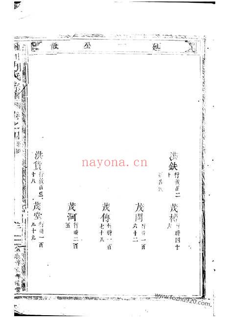 【锺川胡氏宗谱】（浙江家谱）_N7478.pdf