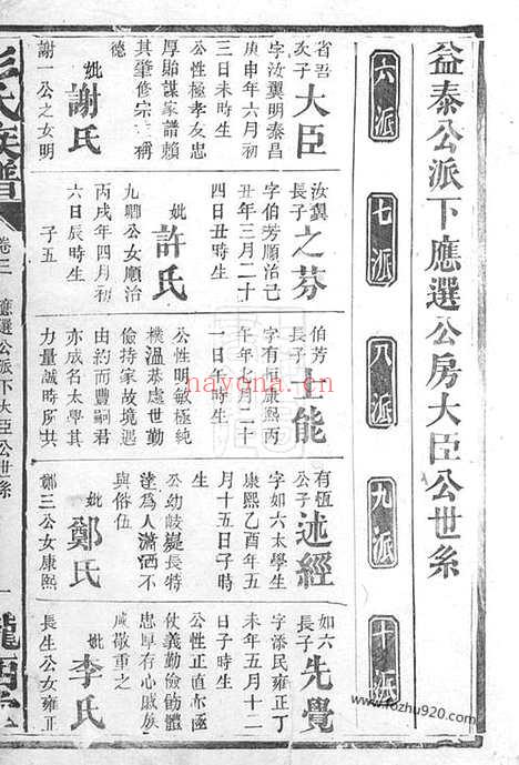 【彭氏族谱】_N0836.pdf