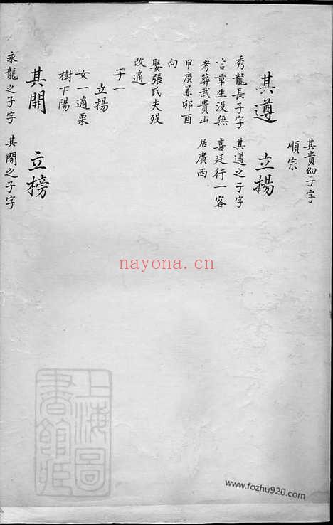 【榨下水南杨氏族谱】不分卷_N2267.pdf