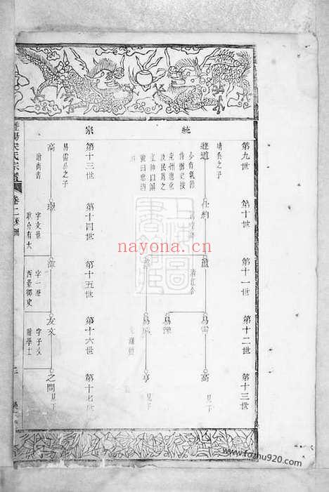 【暨阳宋氏宗谱】_N6903.pdf