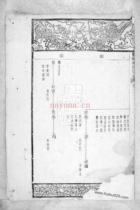 【暨阳宋氏宗谱】_N6903.pdf