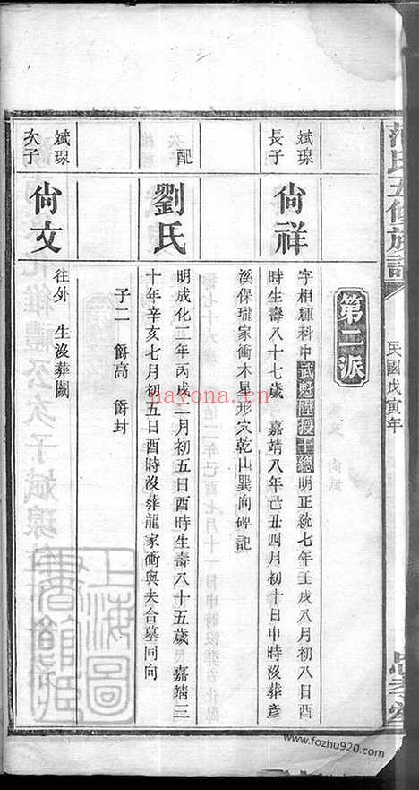 【范氏五修族谱】六卷首二卷（湖南湘乡家谱）_N8494.pdf