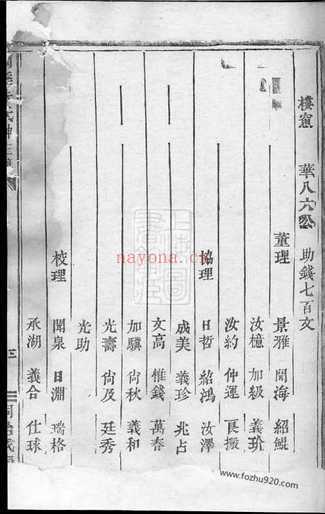 【剡溪朱氏神主簿】不分卷（义乌家谱）_N5685.pdf