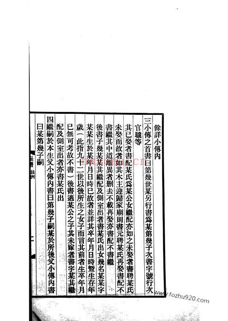 【汪氏振绮堂宗谱】四卷（杭州家谱）_N6758.pdf