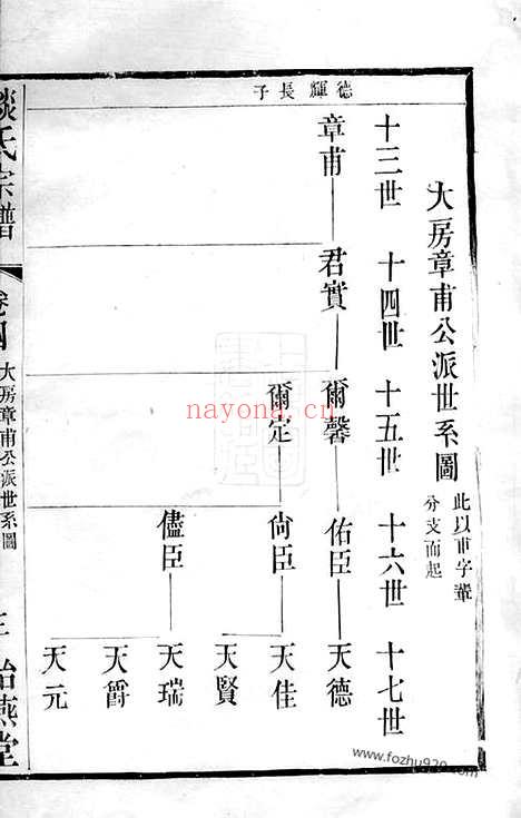 【韦墅谈氏宗谱】（武进家谱）_N3573.pdf