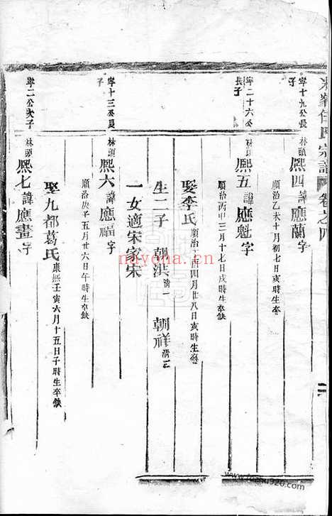 【米峰任氏宗谱】（东阳家谱）_N5771.pdf