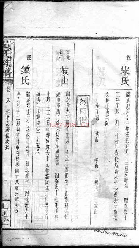 【黄氏族谱】（浏阳家谱）_N0301.pdf