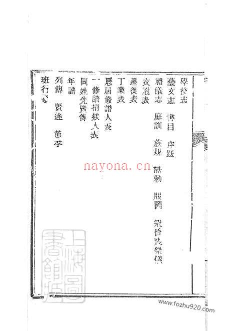 【衡山三甲左氏六修族谱】内编八卷_外编八卷_首五卷（衡阳家谱）_N2067.pdf