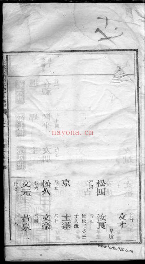 【丰北壶峤顾氏宗谱】_N4461.pdf