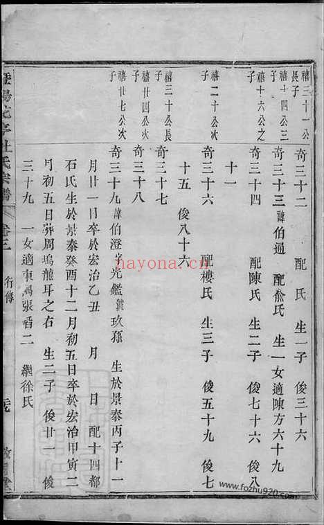 【暨阳花亭杜氏宗谱】_N5902.pdf