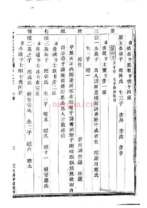 【剡南王氏宗谱】（剡县家谱）_N1640.pdf