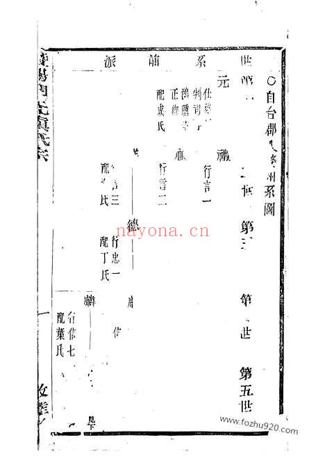 【暨阳开元慎氏宗谱】不分卷_N2433.pdf