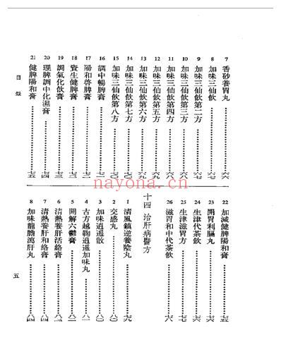 慈溪光绪医方选议.pdf