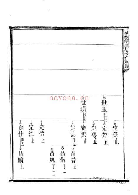 【五桂塘李氏七修族谱】_N59341.pdf