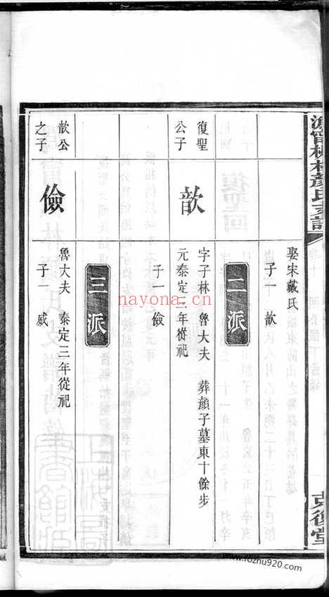 【沩宁枫林颜氏支谱】_N4243.pdf