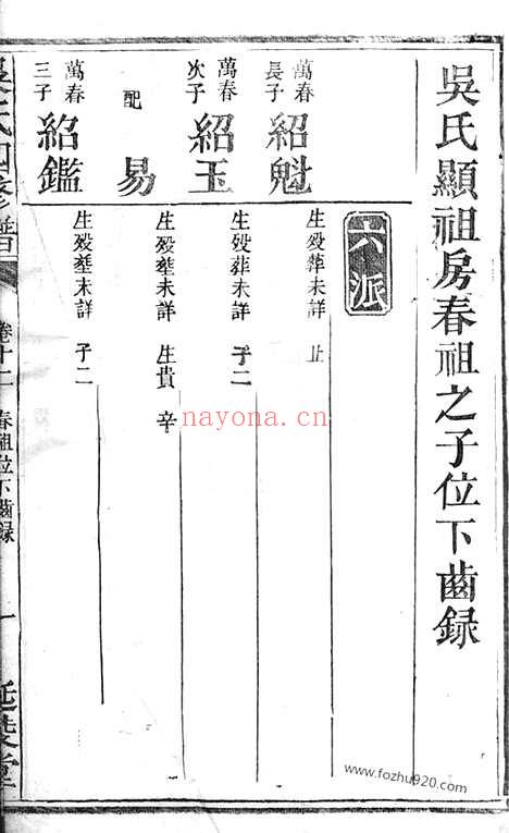 【吴氏四修谱】（长沙家谱）_N6313.pdf