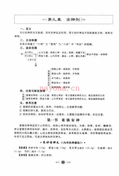 笔记图解方剂学_二.pdf