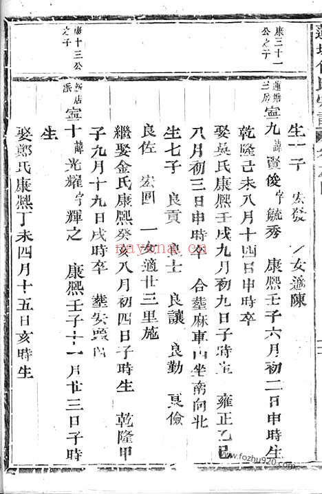 【莲塘任氏宗谱】六卷（义乌家谱）_N5791.pdf