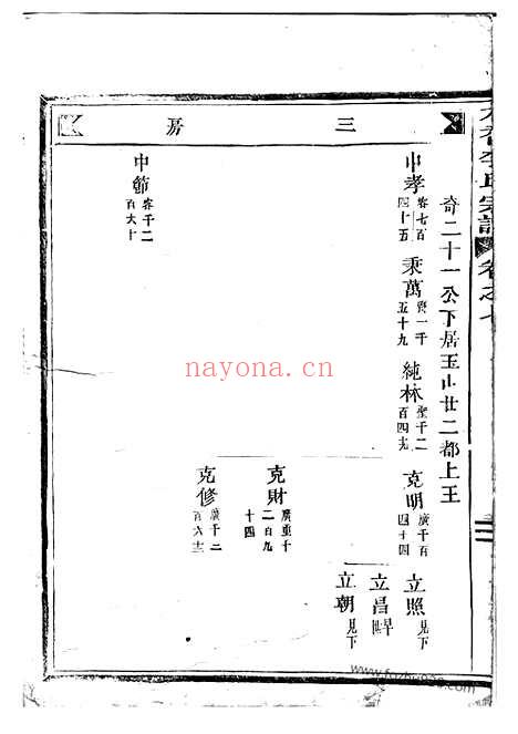 【木香李氏宗谱】（东阳家谱）_N6037.pdf